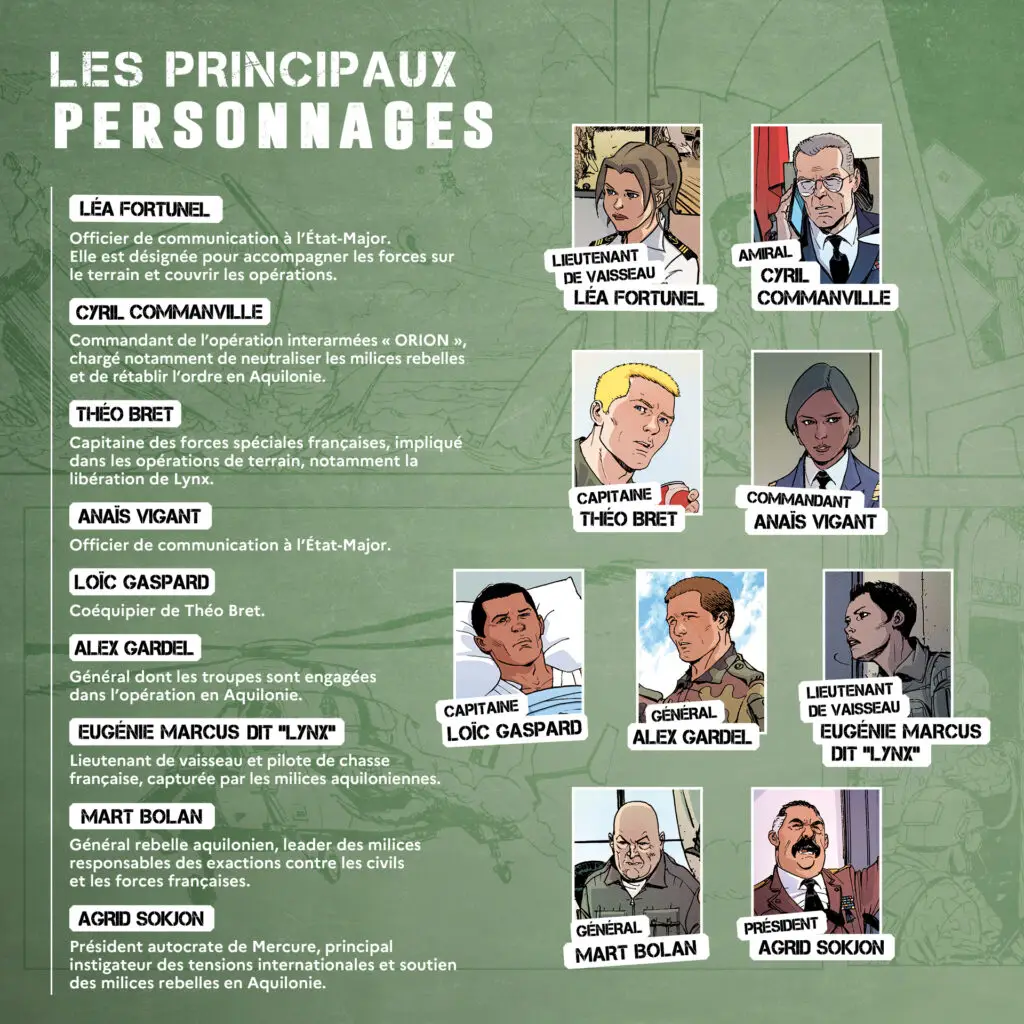 Album-BD-Orion-personnages