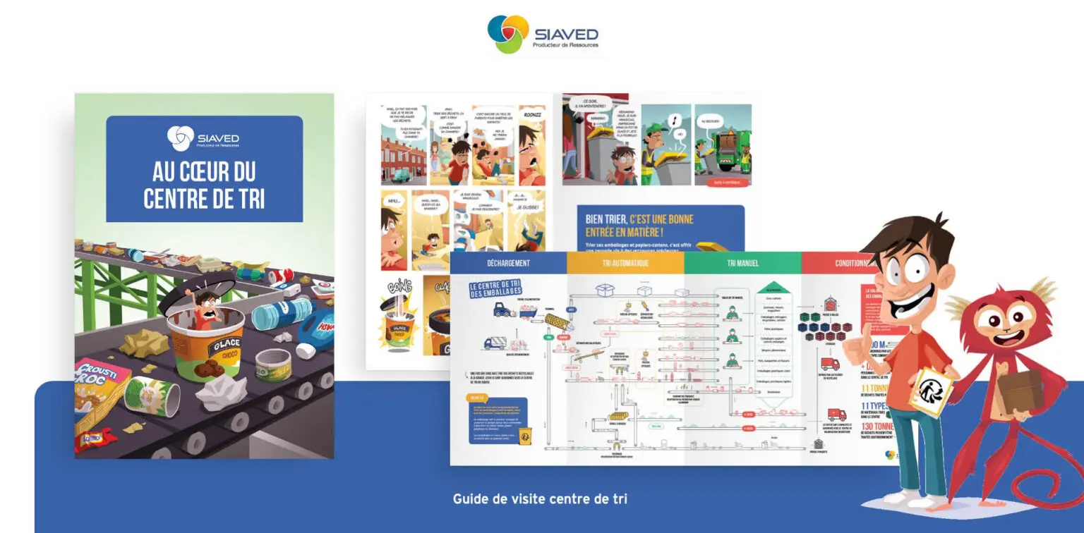 Communication visite d'entreprise -Guide de visite SIAVED- Corporate Fiction