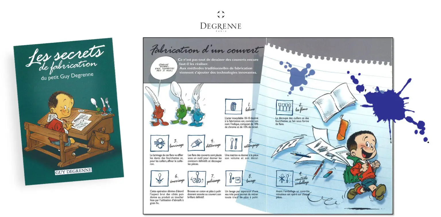 Communication visite d'entreprise -Guide de visite Guy Degrenne- Corporate Fiction