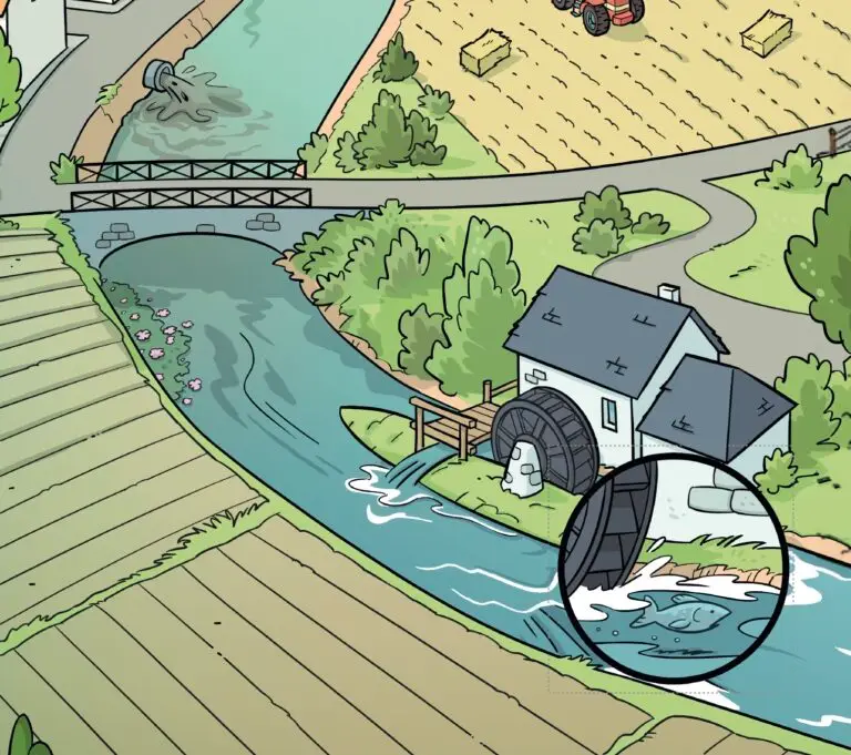 SMB- CISSE - Panneaux "Impact des activités humaines sur les rivières" - VIgnette- Corporate FIction